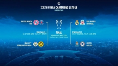 Listos los cuartos de final de la Champions League